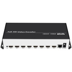 URAYCODER MULTICANAL H.265 H.264 HD HDMI VIDEO TRANSMISIÓN EN VIVO CODIFICADOR IPTV PARA 8 SEÑALES HDMI A SRT RTSP RTMP RTMPS HL